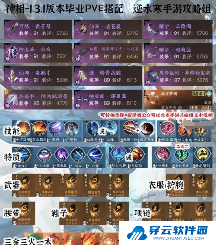 《逆水寒手游》1.3.1全职业PVE毕业配装分享