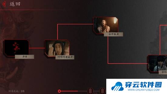 本站