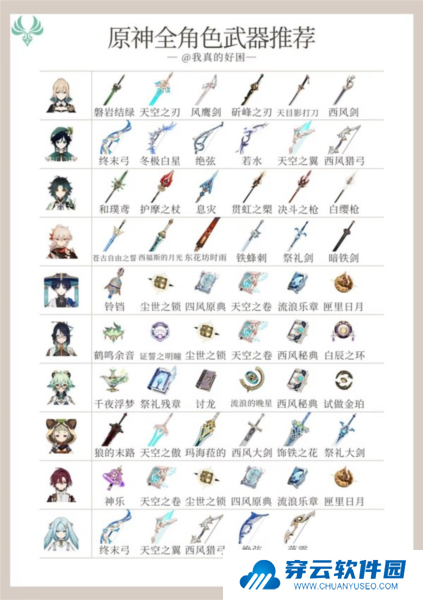 原神4.5版本全角色13