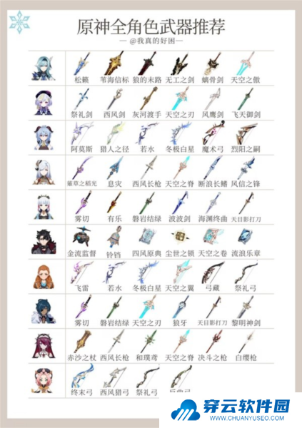原神4.5版本全角色11