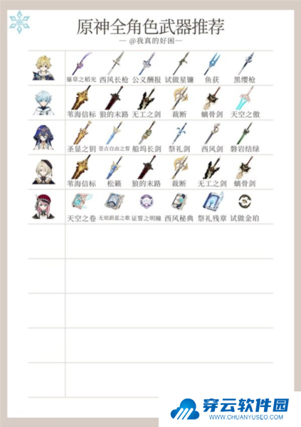 原神4.5版本全角色12