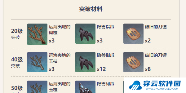 原神恶王丸适合什么角色6