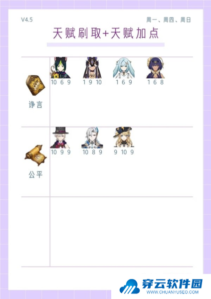 原神4.5版本全角色2