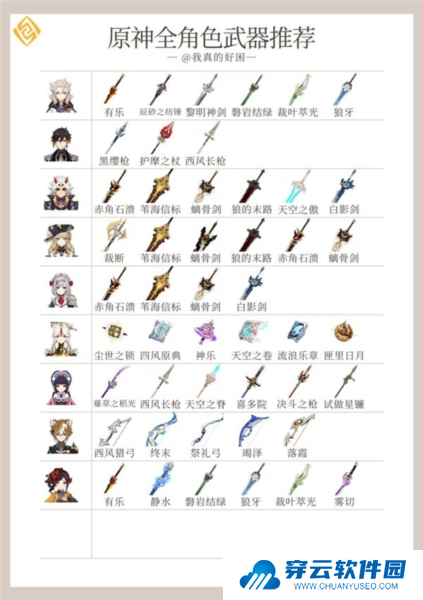 原神4.5版本全角色14