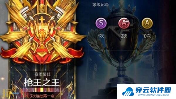 CF穿越火线全国巅峰赛革新！全新升级先锋赛即将上线！