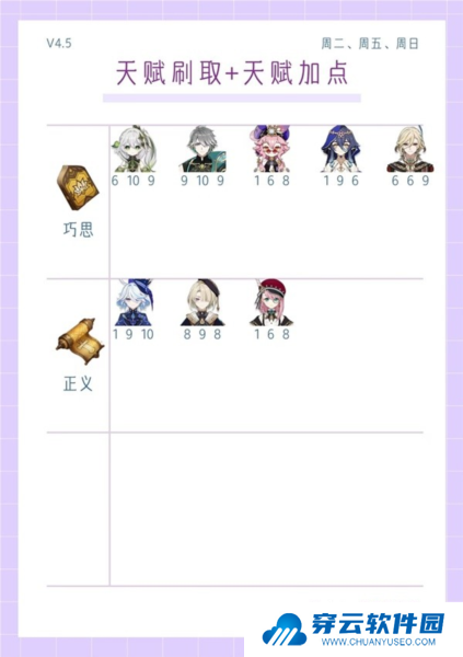原神4.5版本全角色4