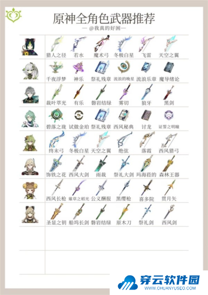 原神4.5版本全角色15