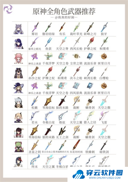 原神4.5版本全角色10