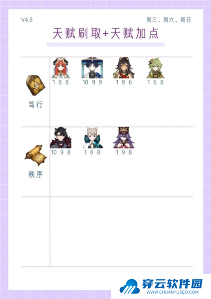原神4.5版本全角色6