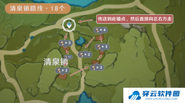 原神慕风蘑菇分布图采集路线11