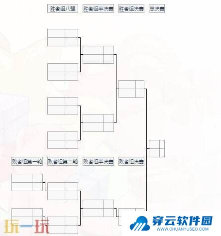 DOTA2 PGL瓦拉几亚s3参赛队伍官宣！Talon不参加！