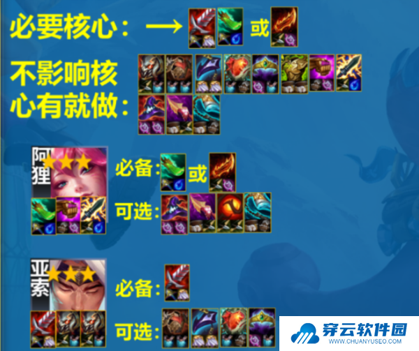 《云顶之弈手游》s11灵魂亚索阵容攻略