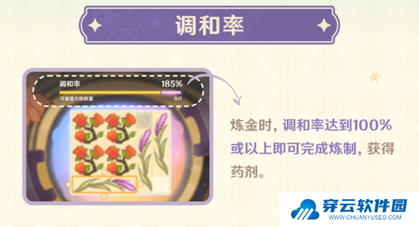 原神升炼研巧万策金玩法攻略2