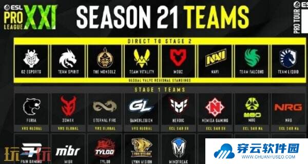 EPLS21斯德哥尔摩开赛！24支战队开启激烈角逐！