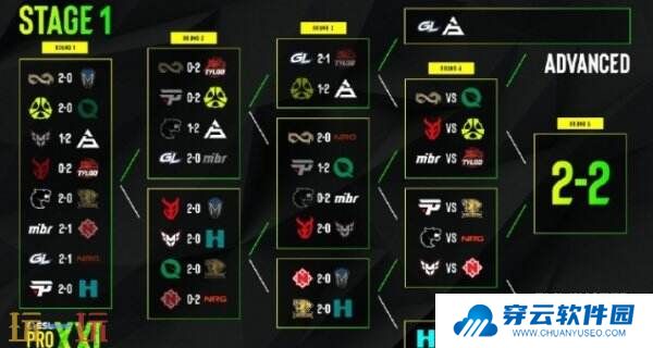 CSGO EPLS21什么时候开始？3月1日斯德哥尔摩震撼开场！