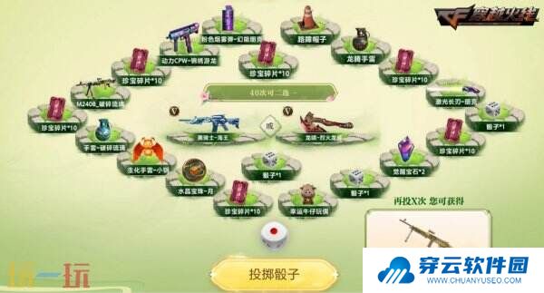 CF穿越火线全新“赏花季”主题活动上线！魂·天龙-彼岸花免费领！