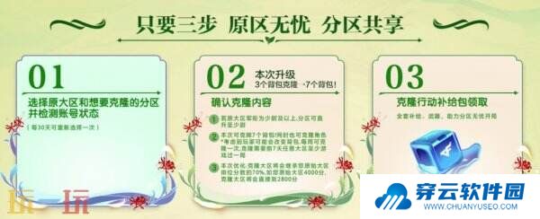 CF穿越火线全新“赏花季”主题活动上线！魂·天龙-彼岸花免费领！