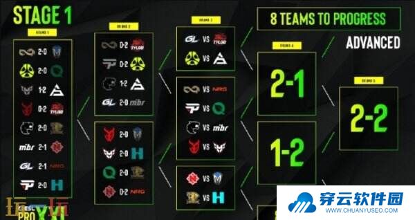 CSGO EPLS21什么时候开始？3月1日斯德哥尔摩震撼开场！