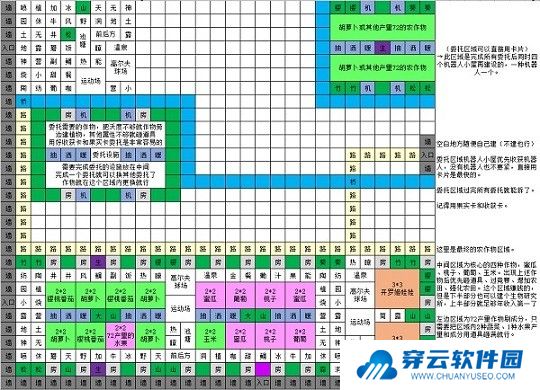 晴空农场物语无限金币研究点