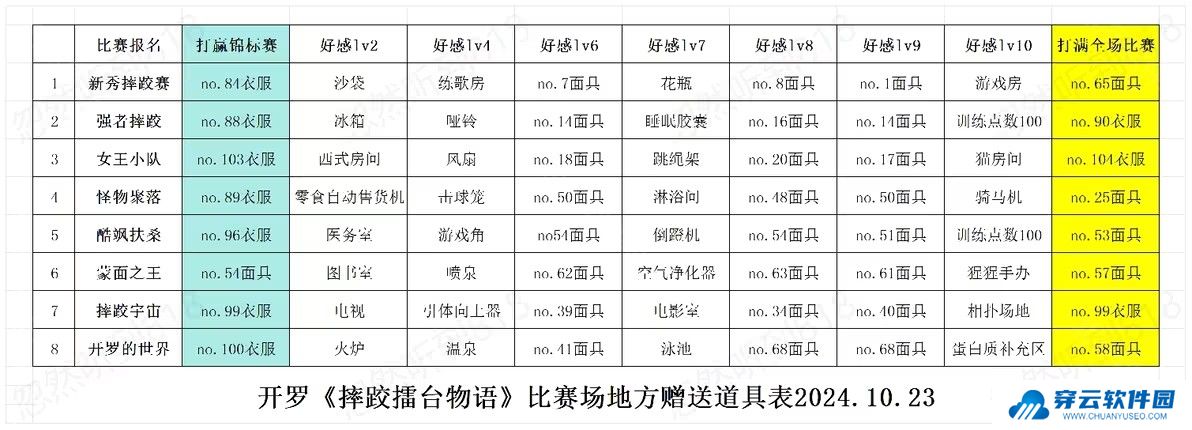 摔跤擂台物语汉化版