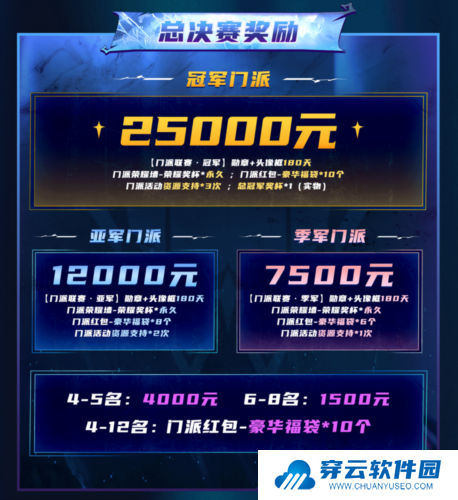 狼人杀2