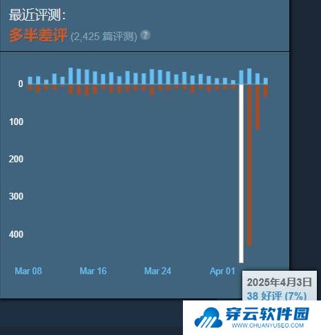 本站